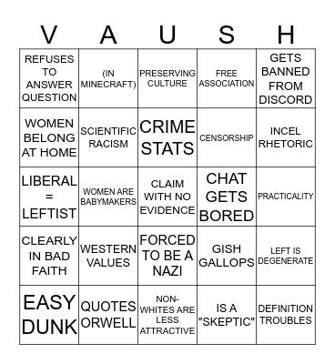 NAZI DEBATE BINGO Card
