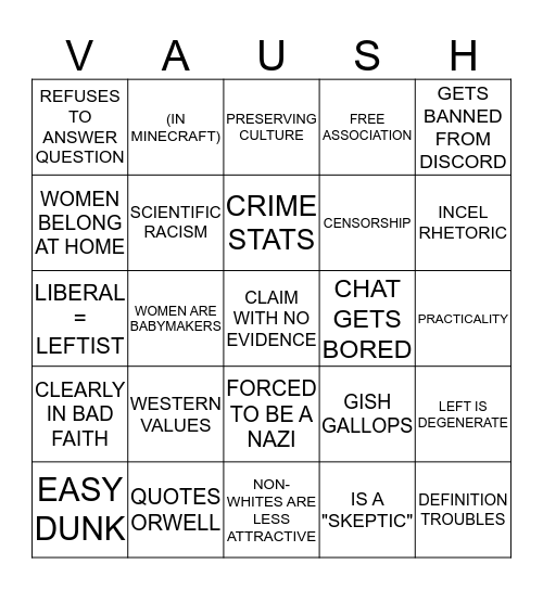 NAZI DEBATE BINGO Card