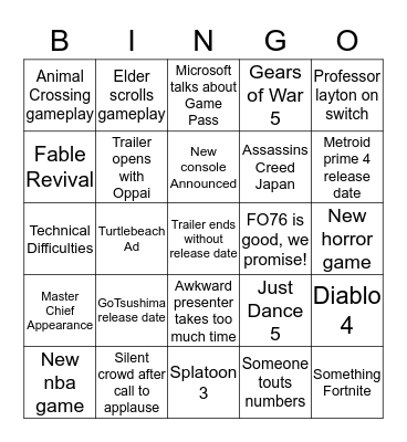 Jessica's E3 Predictions Bingo Card