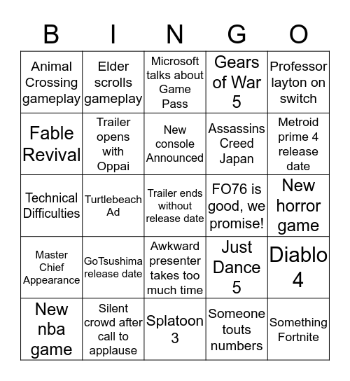 Jessica's E3 Predictions Bingo Card
