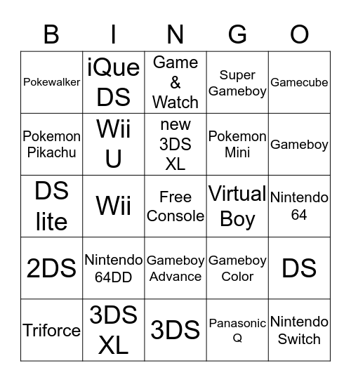 Nintendo Consoles you have Bingo Card