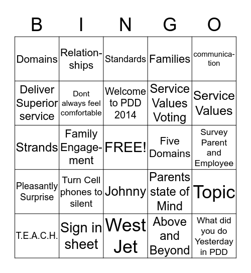 A Parents Perspective Bingo Card