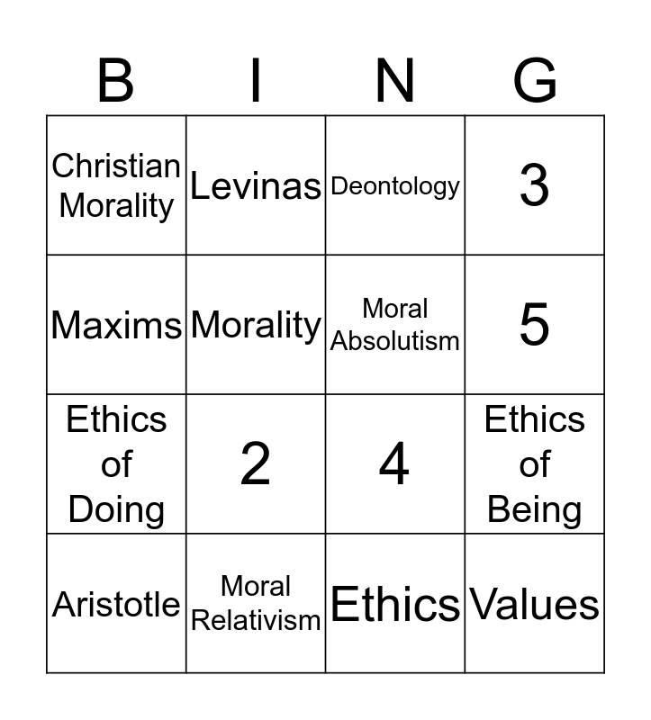 Unit 1 Review Bingo Card