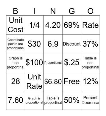 Vanessa  Bingo Card