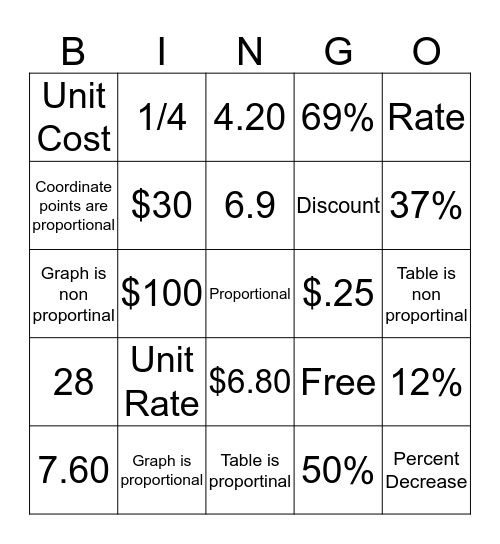 Vanessa  Bingo Card