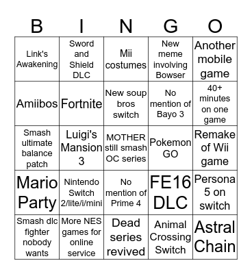 Nintendo E3 2019 Bingo Card