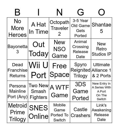 Nintendo Direct E3 Bingo Card