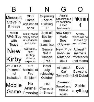 Cynical/Realistic Nintendo E3 Bingo Card