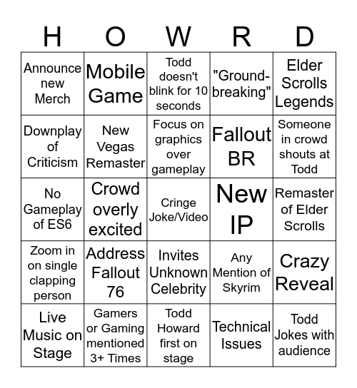 Bethesda Bingo Board Bingo Card