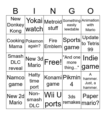 Nintendo E3 bingo Card