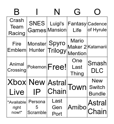 Nintendo E3 Bingo Card