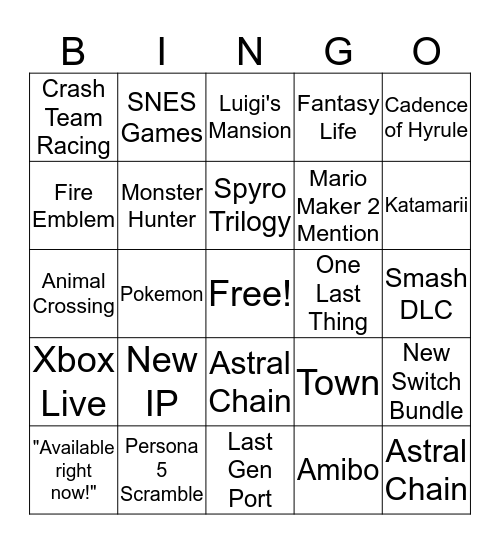 Nintendo E3 Bingo Card