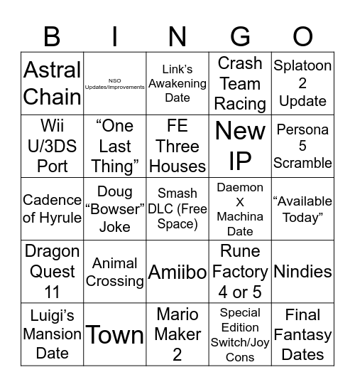 Nintendo E3 2019 (Realistic) Bingo Card