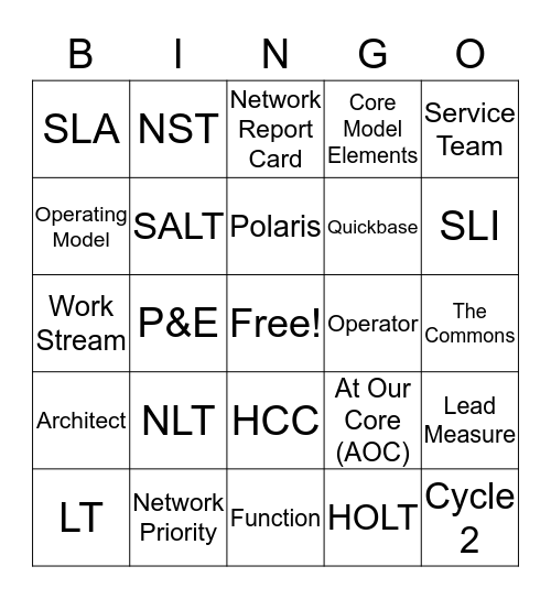 DSST Bingo Card