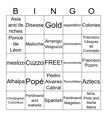 Spain Builds an Empire Bingo Card