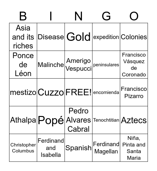 Spain Builds an Empire Bingo Card