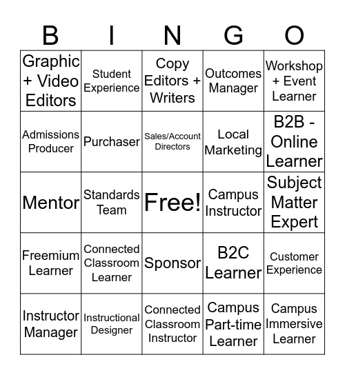 Festivus: Guess Who? Bingo! Bingo Card