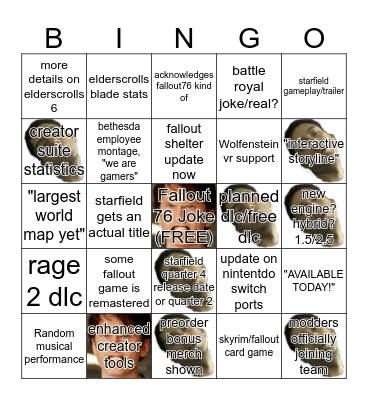 Bugthesda E3 2019 Conference Bingo Card