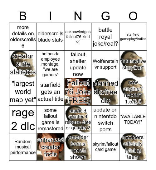 Bugthesda E3 2019 Conference Bingo Card