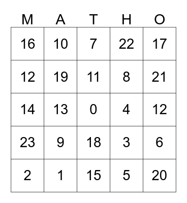 Mathnasium Bingo - Addition  Bingo Card