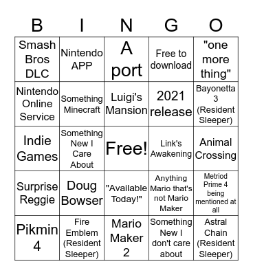 Nintendo E3 Direct Bingo Card