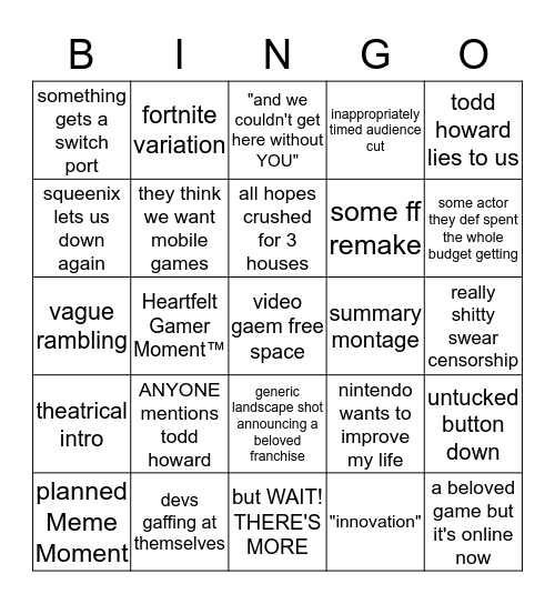 Zarin's Superior E3 Bingo Card Bingo Card