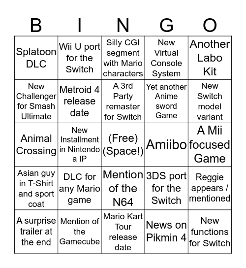 Nintendo Direct Bingo Card