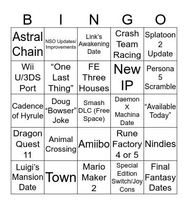 Nintendo E3 2019 (Realistic) Bingo Card