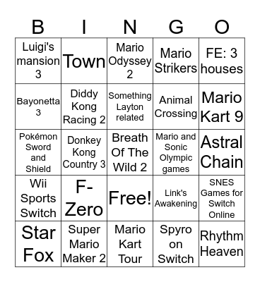 Nintendo Direct E3 2019 Bingo Card