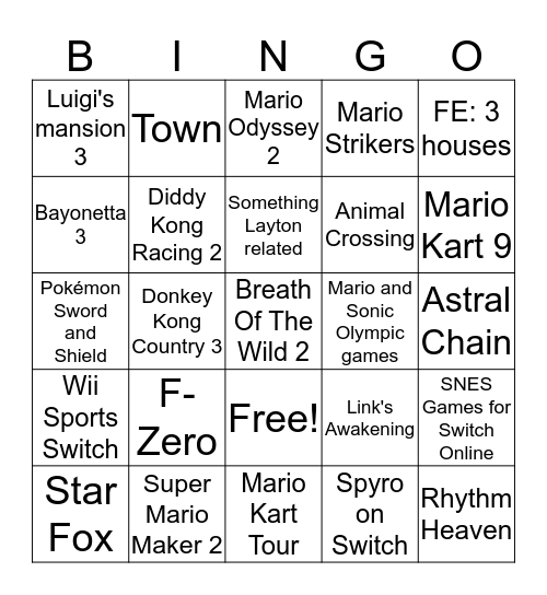 Nintendo Direct E3 2019 Bingo Card