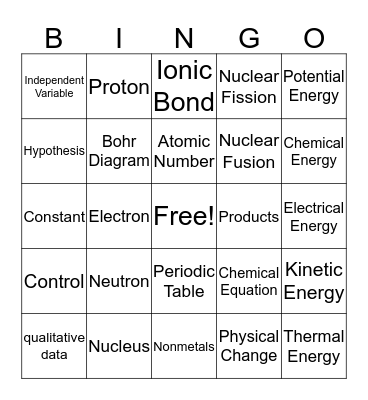 Physical Science Review Bingo Card