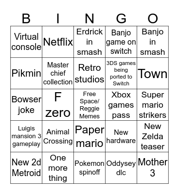 Nintendo Direct Bingo  Bingo Card