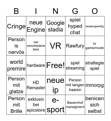 E3 Bingo Card