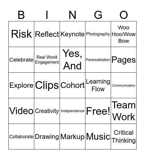 Cohort Video Review Bingo Card