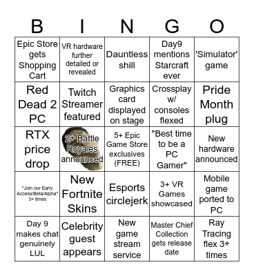 PC Gamer Show E3 2019 Bingo Card