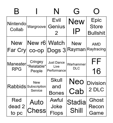 Pc Gamer Show Bingo Card