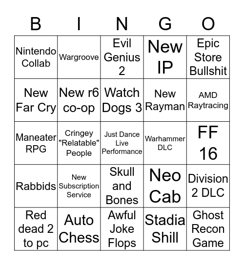 Pc Gamer Show Bingo Card
