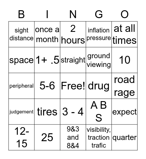 DIP BINGO Card