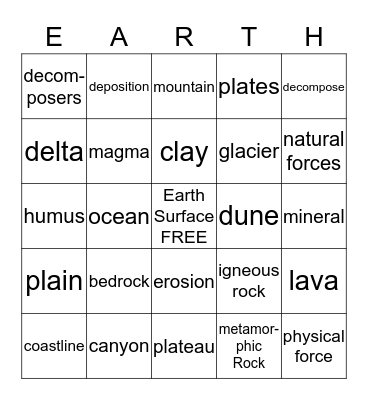 ROCK CYCLE Bingo Card