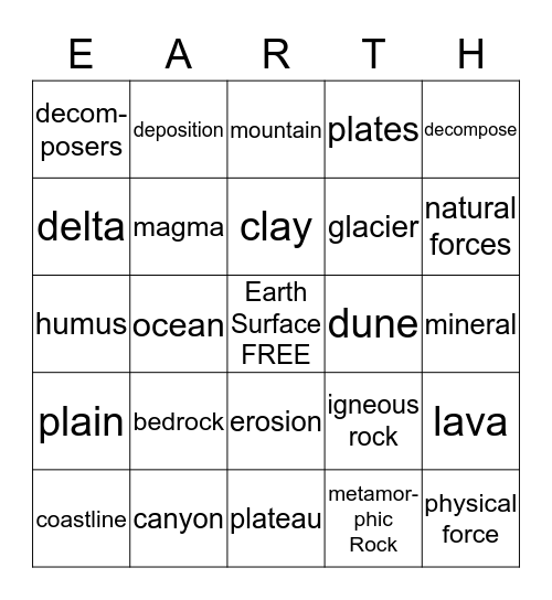 ROCK CYCLE Bingo Card