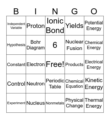 Physical Science Review Bingo Card