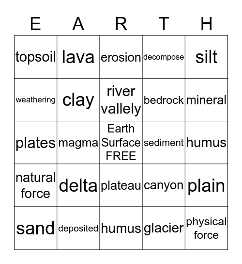 ROCK  CYCLE Bingo Card