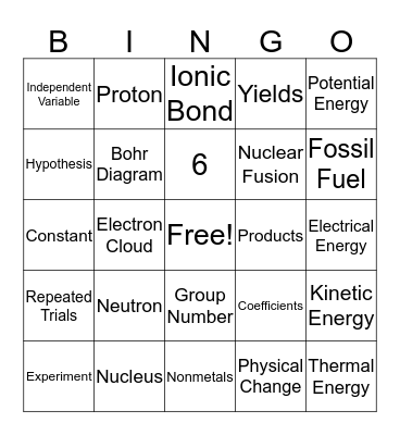 Physical Science Review Bingo Card