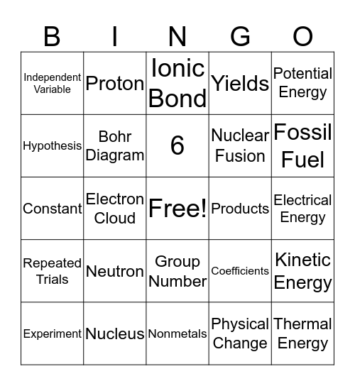 Physical Science Review Bingo Card