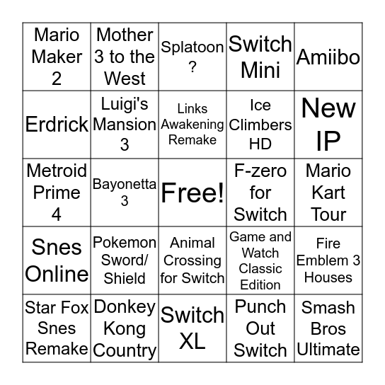 E3 2019 Bingo Card Bingo Card