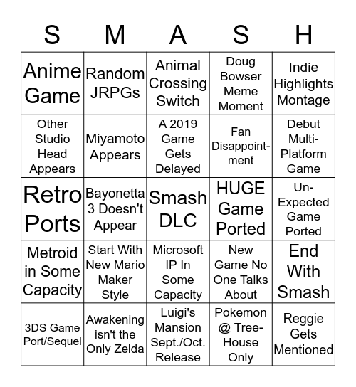 Nintendo E3 Direct Bingo Sheet Bingo Card