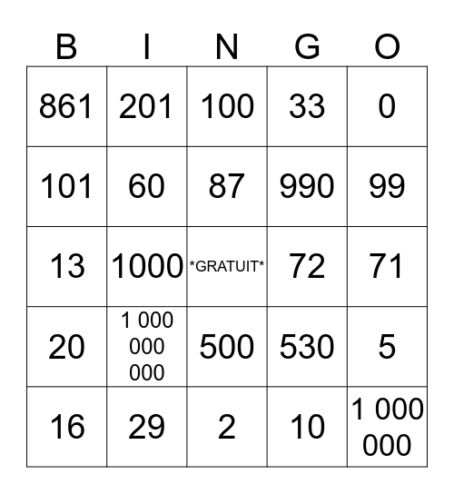 Pratiquer Nos Numéros Bingo Card