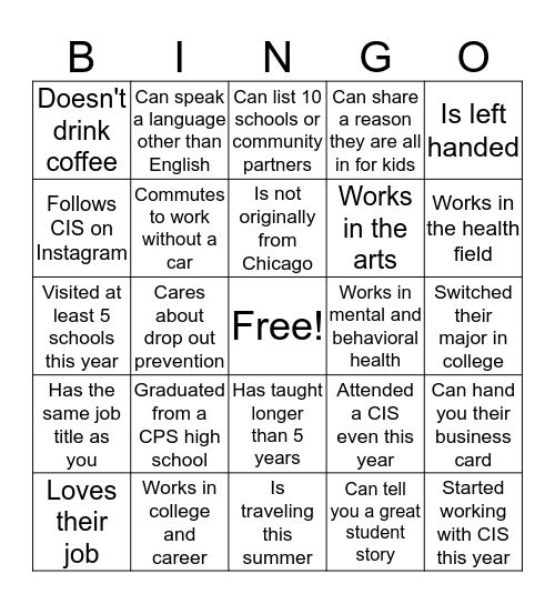 Networking Bingo (Find someone who...) Bingo Card