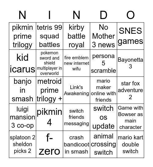 Nintendo E3 2019 Bingo Card