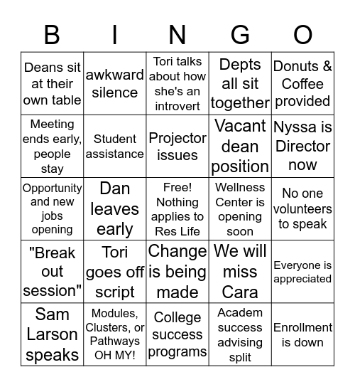 Divisional Meeting BINGO Card